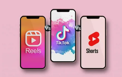 Why Short Form Video Is a Must for Brands in 2025 (TikTok, Reels, Shorts)