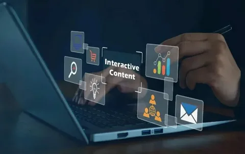  Interactive Content Wins