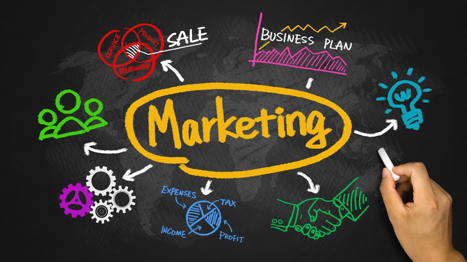 Secrets to Successful Advertising Campaigns