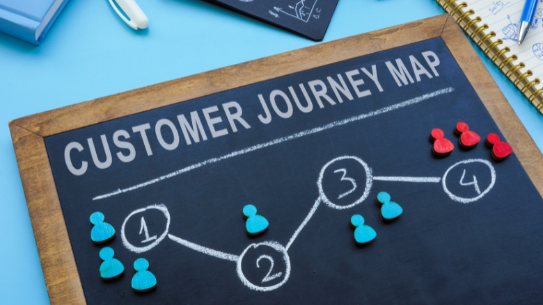 Customer Journey Mapping